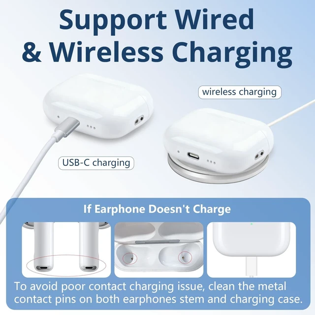 Alt view image 4 of 5 - BRABURG Wireless Charging Case Replacement Compatible with AirPods Pro 3, Charger Case with Sync Button, USB-C Charging Port