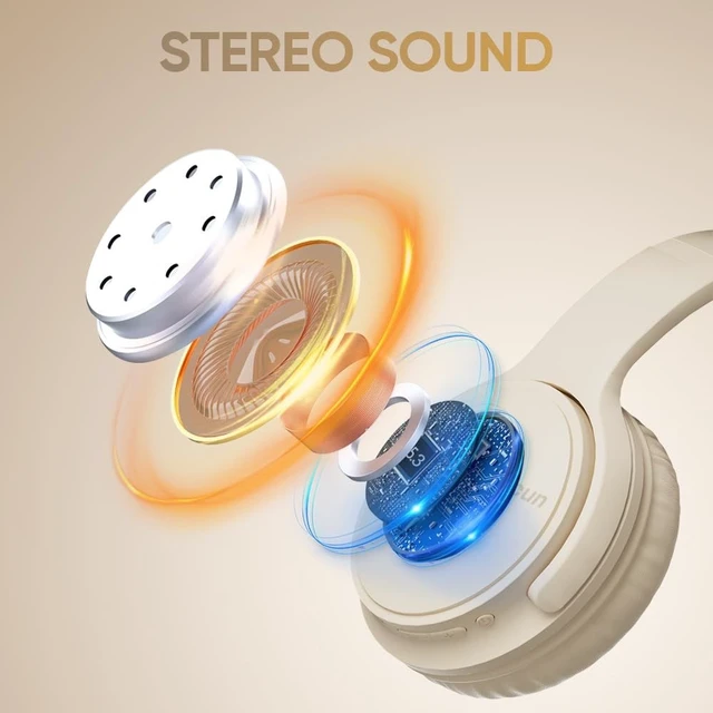 Alt view image 3 of 5 - Gankoii Wireless Headphones, Bluetooth Over Ear Headsets with Microphone, Hi-Fi Audio, 60H Playtime, Touch Control, Foldable Lightweight, On-Ear Headphones for Girls Women, Travel, Work,