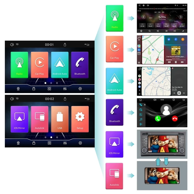 Alt view image 4 of 5 - YZKONG OEM Plug & Play Linux Car Stereo for Audi A4 S4 RS4 2003-2012 ^^ Wireless CarPlay, Android Auto, Bluetooth, FM, AM, RDS, USB, HiFi 100W