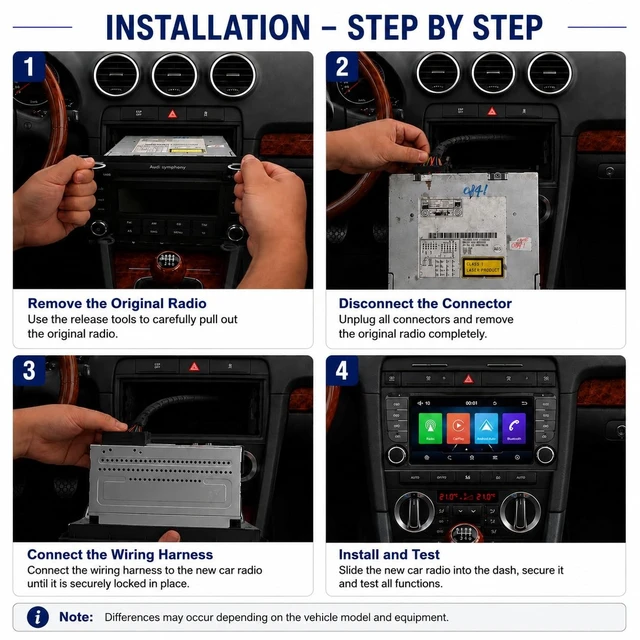 Alt view image 2 of 5 - YZKONG OEM Plug & Play Linux Car Stereo for Audi A4 S4 RS4 2003-2012 ^^ Wireless CarPlay, Android Auto, Bluetooth, FM, AM, RDS, USB, HiFi 100W