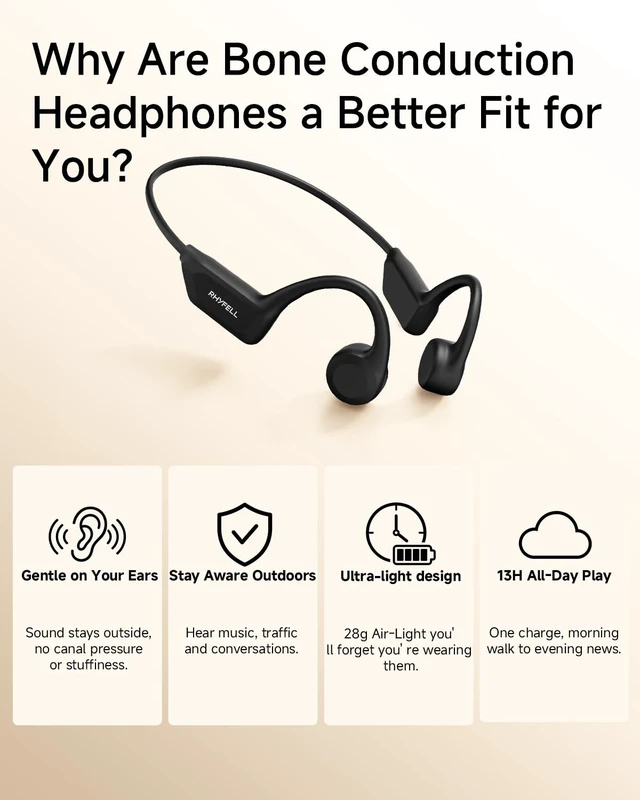 Alt view image 3 of 5 - Rhyfell Open Ear Headphones for Walking & Comfort: Lightweight Headphones