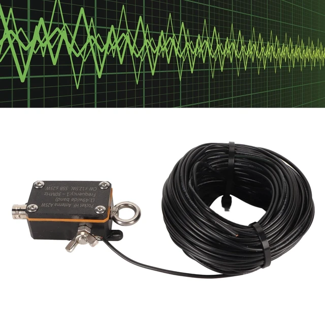 Alt view image 4 of 5 - Sanpyl 1:49 Balun HF Shortwave Antenna, 130Mhz FE8 CW SSB End Fed Half Wave Antenna, PVC End Fed Radio Antenna, for Outdoor, Sanpyl6uyasx8r0g