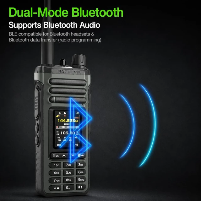 Alt view image 5 of 5 - BAOFENG SW9 UV36 Shortwave Antenna Si4732 Chip Ham Radio Aviation Hiking Construction Two Way Radio Wireless Programming Type-C Rechargeable Multi-Mode AM FM LSB USB CW