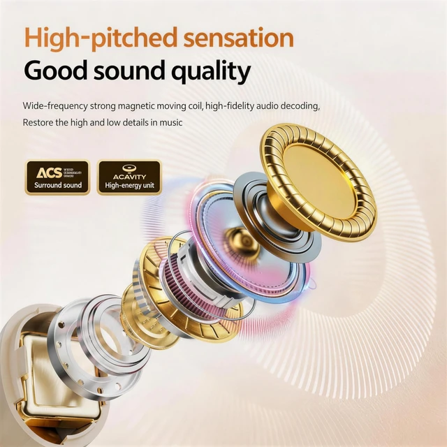 Alt view image 5 of 5 - AIKESI 2026 Wireless Sleep Headphones, Tiny Comfortable Design for Side Sleepers, 48H Playtime, Bluetooth 6.0 with LED Battery Display, Ideal for Sleeping, Working & Hiking (Purple)