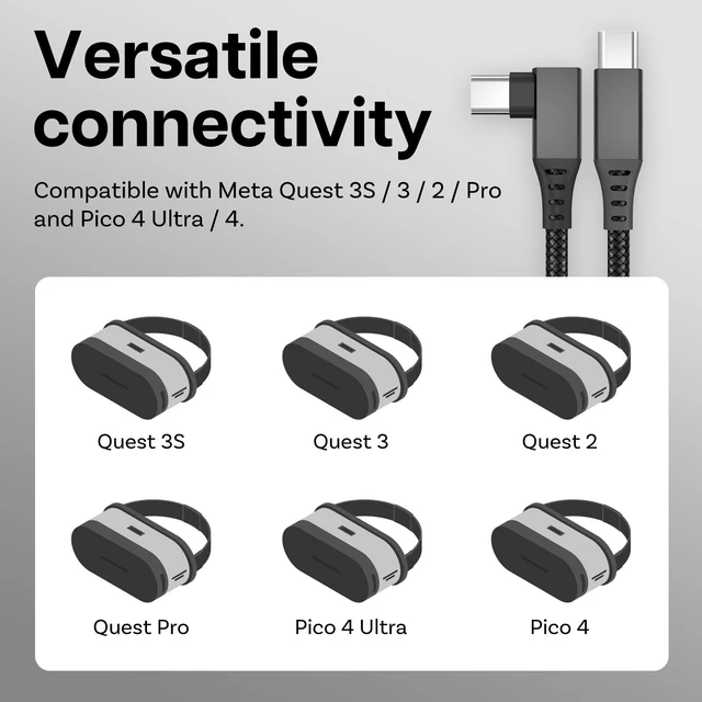 Alt view image 3 of 5 - MMOBIEL VR Link Cable USB-C to USB-C, 16.4 ft (5m) Black Nylon Braided, 90 Type-C Connector 5Gbps Data Transfer & 60W Charging Compatible with Meta Quest 3S/3/2/Pro, Pico 4 Ultra/4, PC & SteamVR