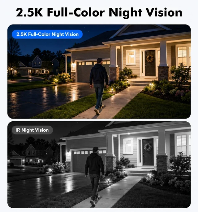 Alt view image 5 of 5 - CiKiKWXO 2.5K Outdoor WiFi Security Camera, Plug-in, 360 PTZ Auto Tracking