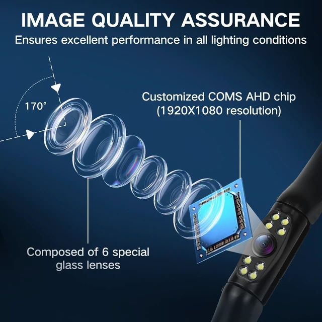 Alt view image 3 of 5 - YUGUANG License Plate Backup Camera, Only AHD 1080P 170 Degree Wide View Angel Night Vision Guide Line On/Off Waterproof Reverse Rear View Camera for Car Truck