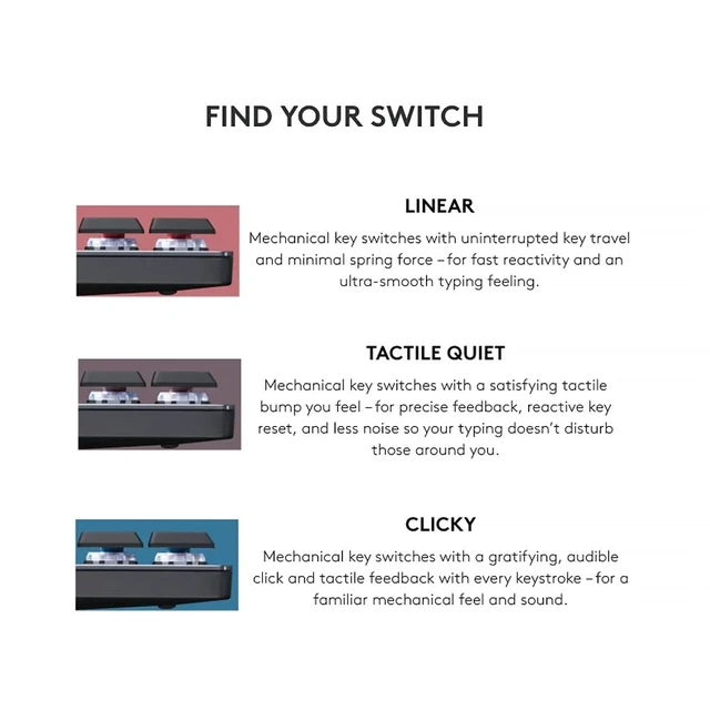 Alt view image 4 of 5 - Logitech MX Mechanical Mini Wireless Illuminated Keyboard Linear Switches