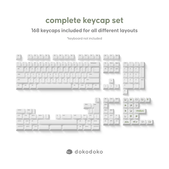 Alt view image 5 of 5 - dokodoko Panda Keycaps - PBT, Cherry Profile for Mechanical Keyboards
