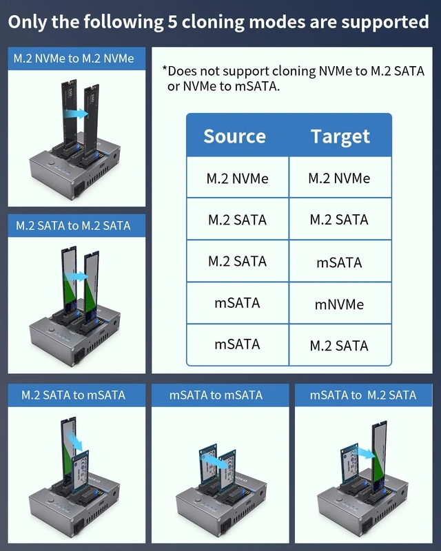 Alt view image 2 of 5 - AOKO M.2 NVMe mSATA SSD Cloner Reader, M.2/mSATA to USB Docking Enclosure