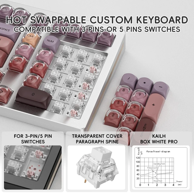Alt view image 3 of 5 - KY98 Full Aluminum CNC Mechanical Keyboard with Lipstick Keycap , Silver