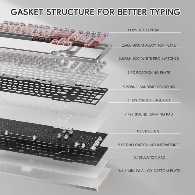 Alt view image 5 of 5 - KY98 Full Aluminum CNC Mechanical Keyboard with Lipstick Keycap , Silver