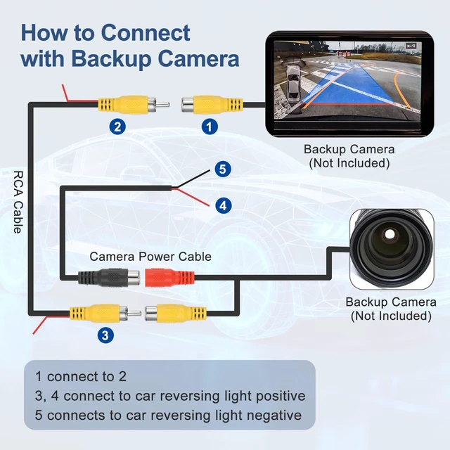 Alt view image 4 of 5 - MECCANIXITY Backup Camera RCA Video Cable 65.6FT/20M Copper Core Audio Cord