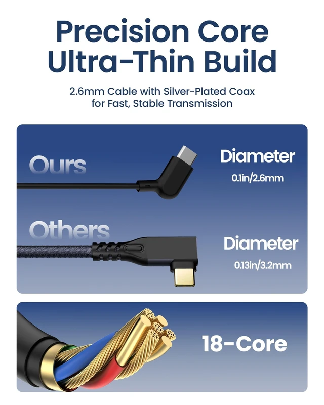 Alt view image 3 of 5 - AR Smart Glasses USB-C Cable, 3.9FT/1.2M, 20Gbps Data & 60W Fast Charging