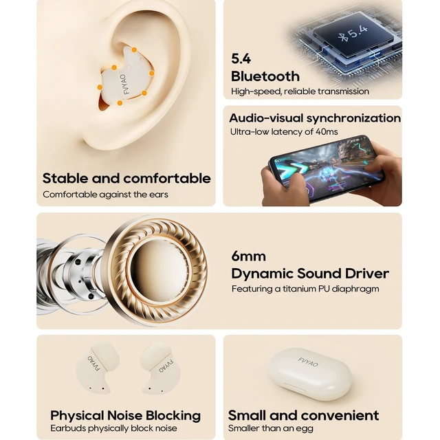 Alt view image 3 of 5 - BUGANI Sleep Earbuds for Side Sleepers, Sleep Bluetooth Headphones