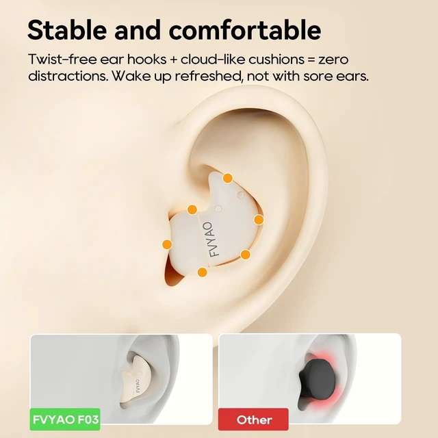Alt view image 5 of 5 - BUGANI Sleep Earbuds for Side Sleepers, Sleep Bluetooth Headphones
