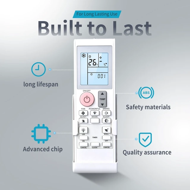 Alt view image 2 of 5 - New 2531835 Replacement Remote Control for DAIKIN Air Conditioner BRC52A61