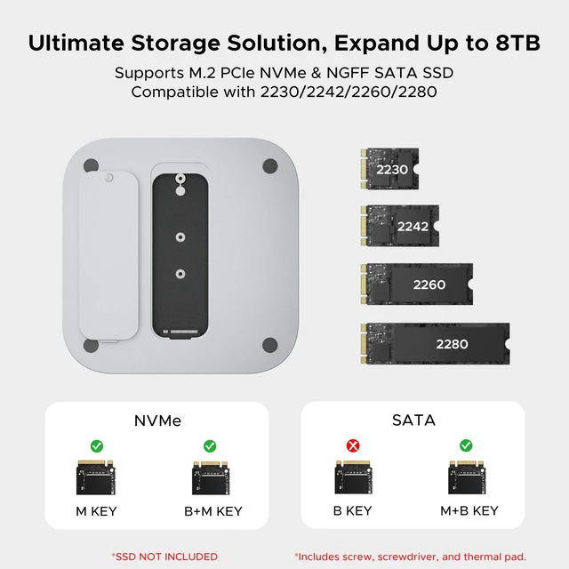 Alt view image 4 of 5 - Acer Mac mini M6, M5 Pro, M4 Dock with 8TB SSD Enclosure, 4K@144Hz HDMI