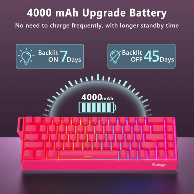 Alt view image 5 of 5 - BlueFinger 60% Wireless Mechanical Gaming Keyboard, Bluetooth/2.4GHz/USB-C Hot Swappable RGB Backlit Keyboard with Side-Printed PBT Keycaps, 60 Percent Compact Keyboard for Mac PC PS5 Xbox, Pin