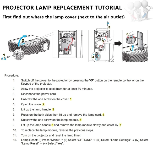 Alt view image 5 of 5 - RANETLIO RLC-119 Quality Replacement Lamp Bulb with Housing