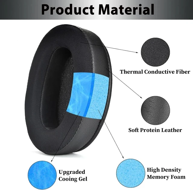 Alt view image 3 of 5 - Adhiper Replacement Ear Pads & Headband Cushion for Sony WH-XB910N (YY2951)