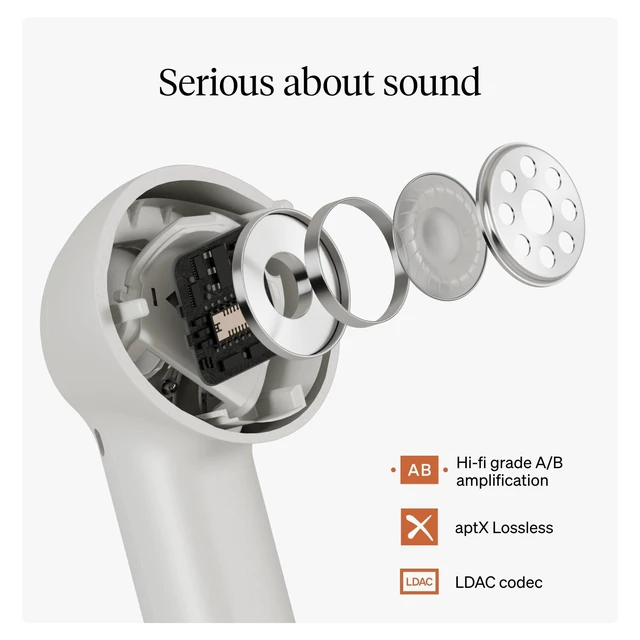 Alt view image 3 of 5 - Cambridge Audio Melomania A100 Earbuds - in Ear True Wireless Headphones with Adaptive Active Noise Cancelling, aptX Lossless Bluetooth, Up to 39 Hour Battery Life with Charging Case - White