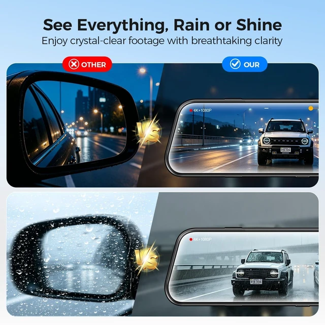Alt view image 5 of 5 - 4K Mirror Dash Cam, Rear View Mirror Camera 10'', FHD Full Touch ScreenDash Cam Front and Rear Cam with WiFi & Night Vision, Streaming Media Wide Angle Parking Assistance Free 32GB