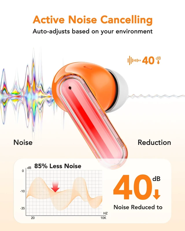 Alt view image 3 of 5 - BNARQP MS110 AI Translation Earbuds, Bluetooth Translator Earbuds with App, 40H Playtime with Charging Case, IPX5 Water-Resistant Wireless Earbuds for Travel, Meetings & Language Learning