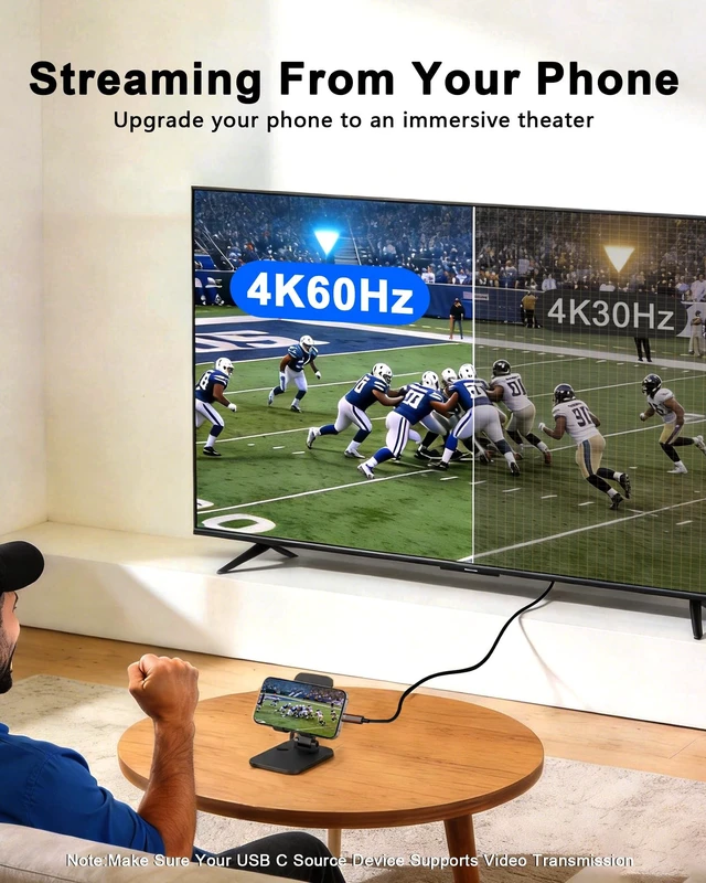Alt view image 5 of 5 - Anehmeta 4K Fiber Optic USB C to HDMI Cable 20FT, 4K@60Hz Active Optical Type-C to HDMI 2.0 Cord, Thunderbolt 3/4 Compatible, for iPhone 15 Series, MacBook Pro, iPad Pro, S23, Surface, Dell, HP