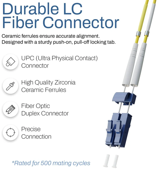 Alt view image 3 of 5 - SpeedaLite 5PK LC to LC Single Mode Fiber Patch Cable OS2 1m/3.3ft