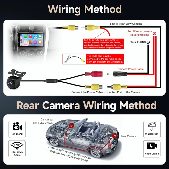 Alt view image 5 of 5 - Naifay AHD Backup Camera License Plate Rearview Reversing Camera for Car