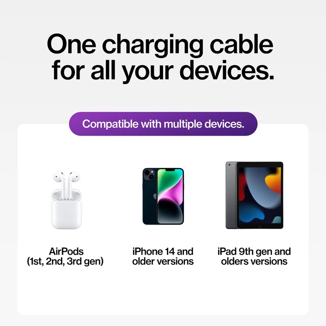 Alt view image 5 of 5 - Statik MagStack USB A to Lightning Coiling Magnetic Charging Cable, 12W