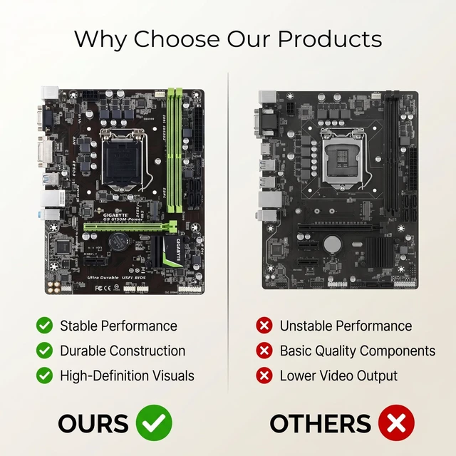 Alt view image 4 of 5 - Pomya Micro ATX Motherboard for LGA 1151, B150 Chipset, DDR4 2133MHz, 32GB, Dual Channel, PCIe X16, DVIVGA, USB 3.0, for Core I7/i5/i3 6th/7th Gen