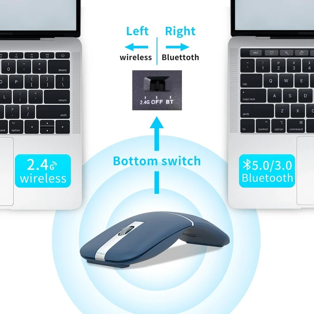 Alt view image 2 of 5 - Bluetooth Arc Travel Mouse - BT & USB Wireless Dual Mode, Rechargeable