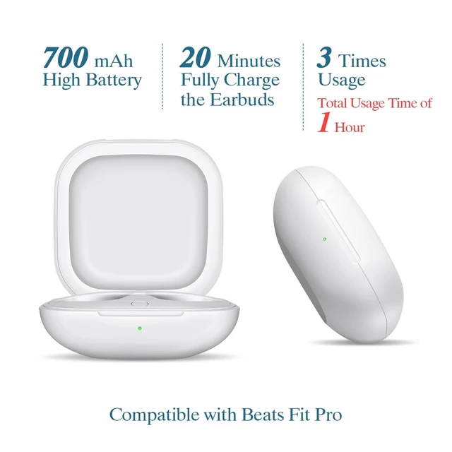 Alt view image 3 of 5 - Jinstyles Wireless Charging Case Compatible for Beats Fit Pro, Portable Charger Case Replacement with Bluetooth Pairing Sync Button, 700mAh Built-in Battery (Not Included Earbuds) (White)