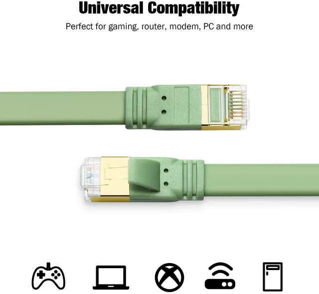 Alt view image 5 of 5 - Yauhody Ethernet Cable CAT8 10ft (5 Pack), High Speed Cat8 Cables Flat 40Gbps 2000MHz Internet Network RJ45 LAN Patch Cord for Gaming/PS5/PS4/PC/Router/Modem/Hub(10ft 5P)