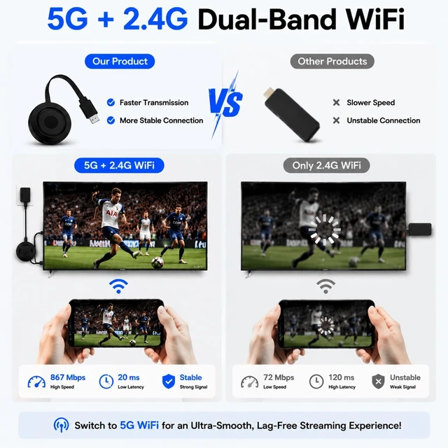 Alt view image 4 of 5 - Wireless Display Adapter iOS ONLY Screen Mirroring Dongle for iPhone iPad