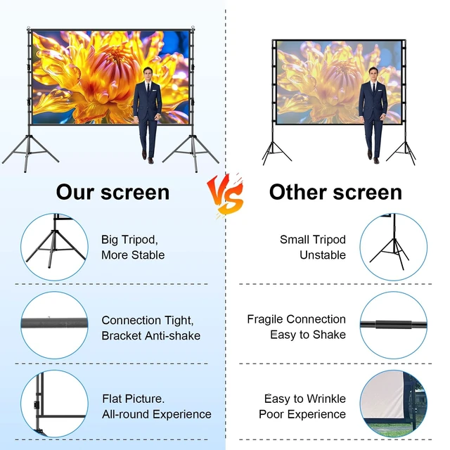 Alt view image 4 of 5 - 200 inch Projector Screen with Stand,Portable Heavy Duty Bracket Projector Screen 16:9 4K HD Rear Front Projection Movie Screen with Carry Bag Support Height Adjustable Stand for Home Theater