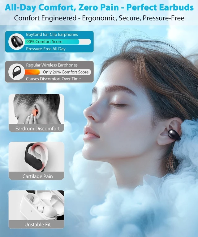 Alt view image 2 of 5 - Boytond Ultra Open Ear Earbuds - Ergonomic Clip-On Earbuds, Small Bone Conduction Over-The-Ear Headphones with Waterproof Design, Perfect Running Headphones for Sports and Fitness, Onyx Black