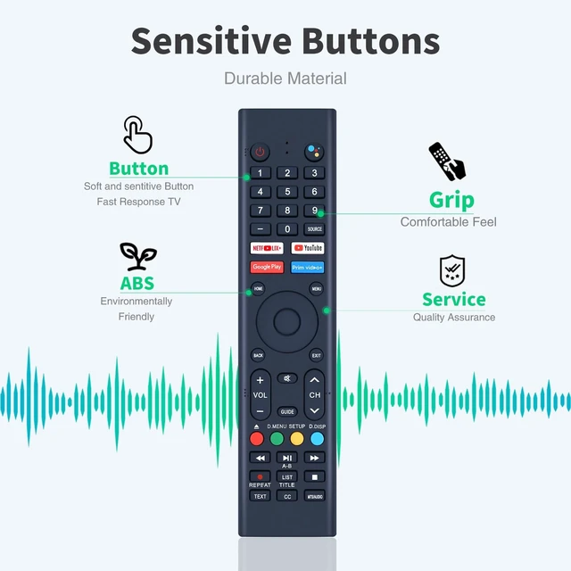 Alt view image 3 of 5 - Snrigw Replacement Remote for Sylvox Deck Pro/Pool Pro Outdoor QLED TV