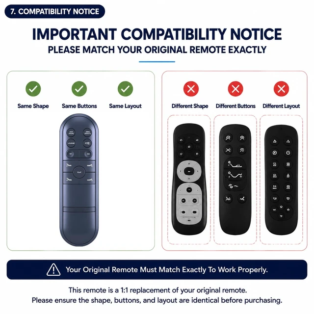 Alt view image 4 of 5 - Replacement Remote Control for Bridgevine, Dyonery, Mlily Adjustable Bed