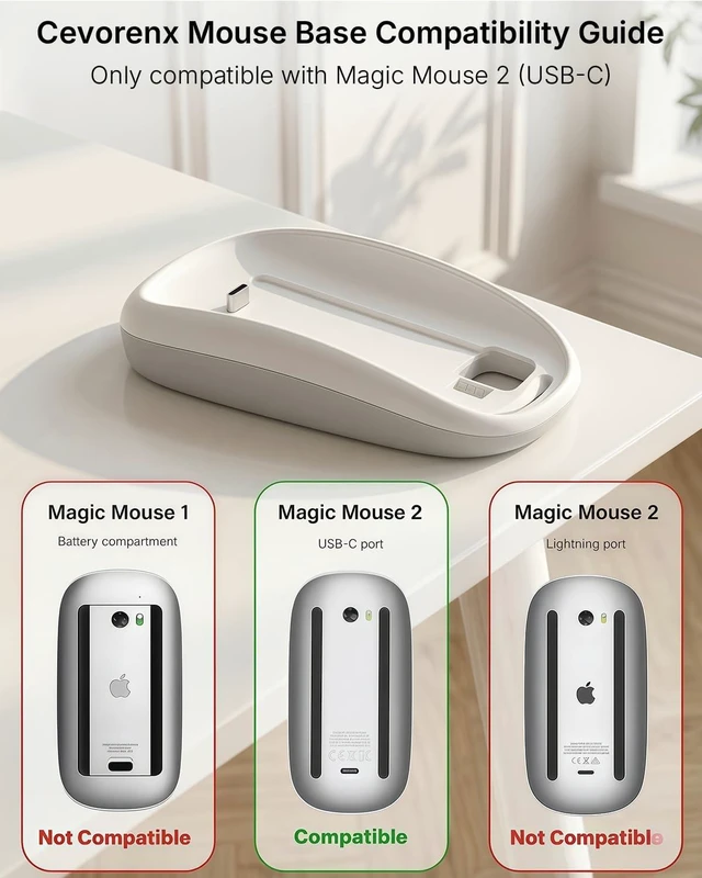 Alt view image 2 of 5 - Cevorenx Wireless Charger Grip for Apple Magic Mouse 2, USB-C, White