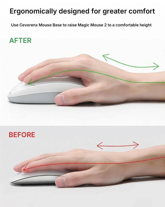 Alt view image 4 of 5 - Cevorenx Wireless Charger Grip for Apple Magic Mouse 2, USB-C, White