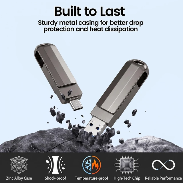 Alt view image 5 of 5 - 512GB Flash Drive, Photo Storage, 2-in-1 Memory Stick for Photo