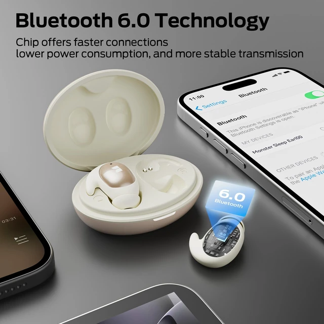 Alt view image 5 of 5 - Monster Sleep Ear100 Ear Buds, Sleep Earbuds with Stereo Sound, Design for Side Sleepoth 6.0, ENC Noise Cancelling, IPX6 Waterproof Mini Headphones,White