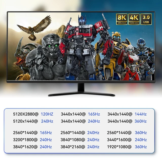 Alt view image 5 of 5 - Displayport Kvm Switch 2 Monitors 2 Computers 4K 240Hz Hotkey Switching Dual Monitor kvm switches dp 2.1 1440p 144hz 165hz 240hz FreeSync G-SYNC Compatible with mac m1 pro