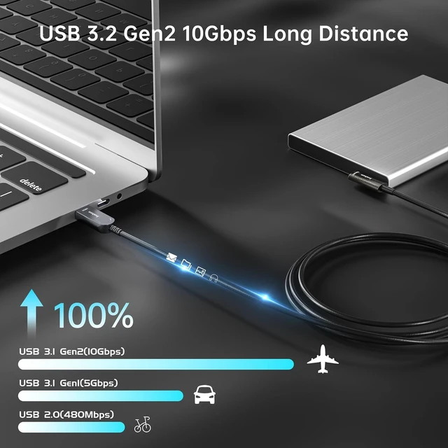 Alt view image 3 of 5 - huaham Fiber Optic USB A to USB C Cable Right Angled 50FT, 10Gbps USB 3.2 Gen2 Active Cable with German SiliconLine Chip, Ultra Slim & Long Distance for Logitech 4K Camera,VR/AR,Video Conferenc
