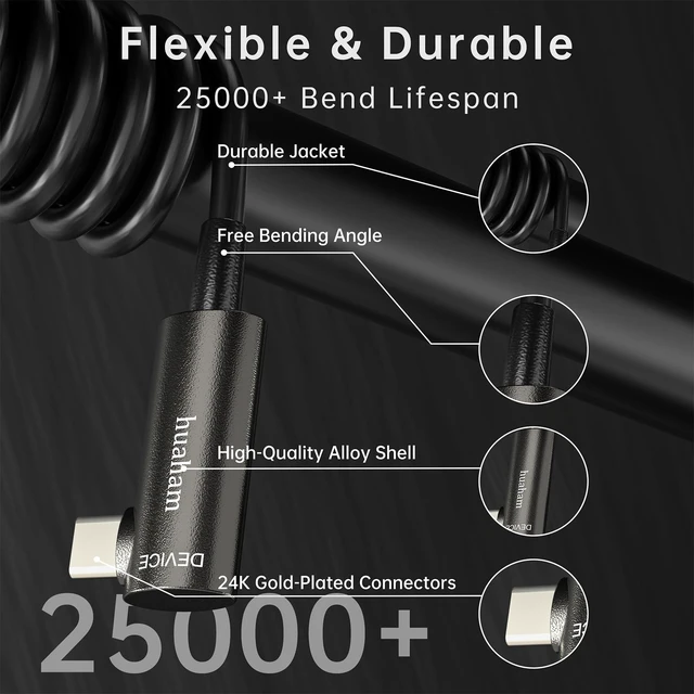 Alt view image 4 of 5 - huaham Fiber Optic USB A to USB C Cable Right Angled 50FT, 10Gbps USB 3.2 Gen2 Active Cable with German SiliconLine Chip, Ultra Slim & Long Distance for Logitech 4K Camera,VR/AR,Video Conferenc