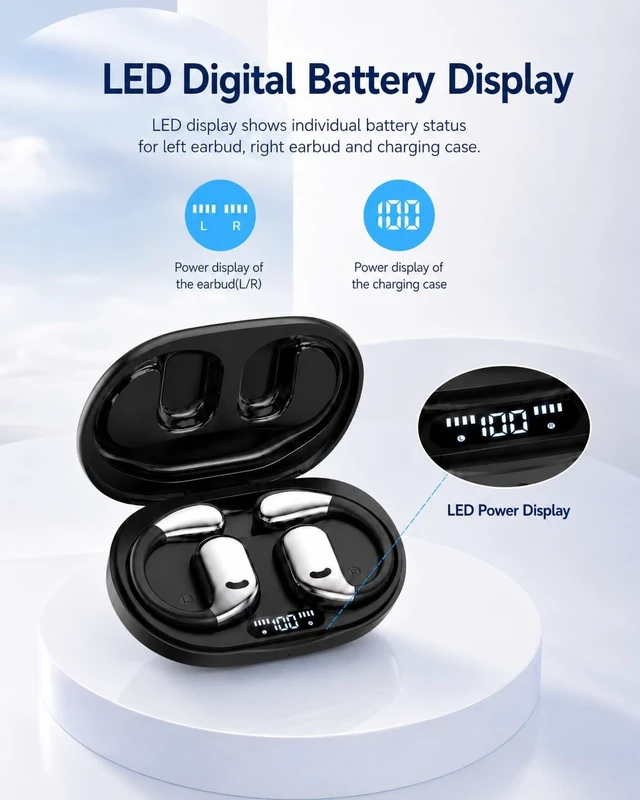 Alt view image 3 of 5 - Cyberix Open Ear Wireless Earbuds Bluetooth for Samsung,Waterproof,for Run