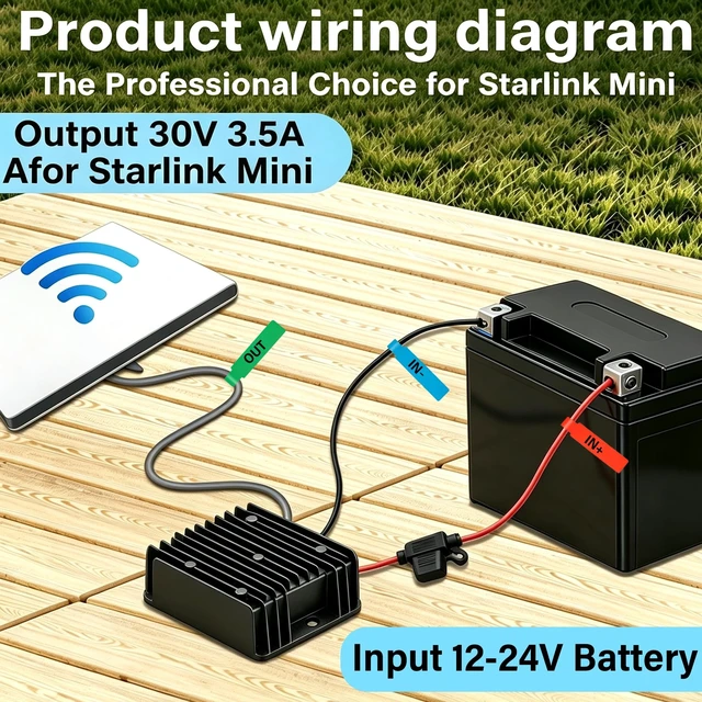 Alt view image 5 of 5 - Starlink Mini 12V/24V to 30V 3.5A DC Female Step Up Converter Cable